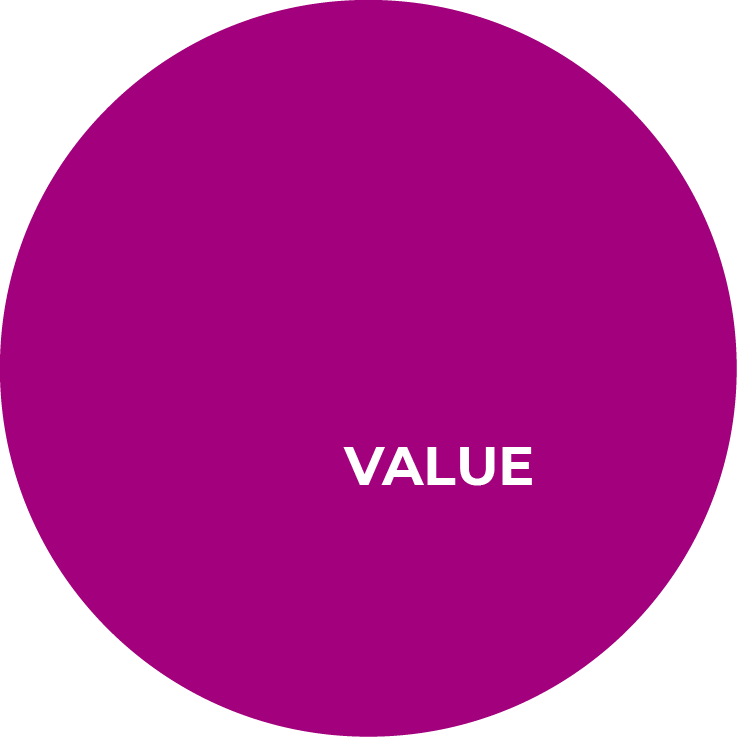 VALUE